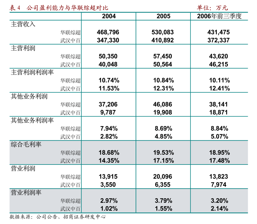 香农芯创：上海信公轶禾企业管理咨询有限公司关于公司2024年限制性股票激励计划（草案）之独立财务顾问报告(图1)