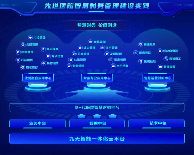 远光软件亮相2024中国医院财务审计大会共探医院智慧财务价值创造(图3)