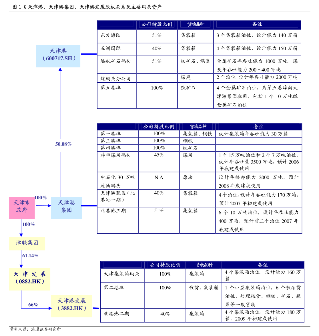 必易微：深圳价值咨询顾问有限公司关于深圳市必易微电子股份有限公司2024年限制性股票激励计划（草案）之独立财务顾问报告(图3)