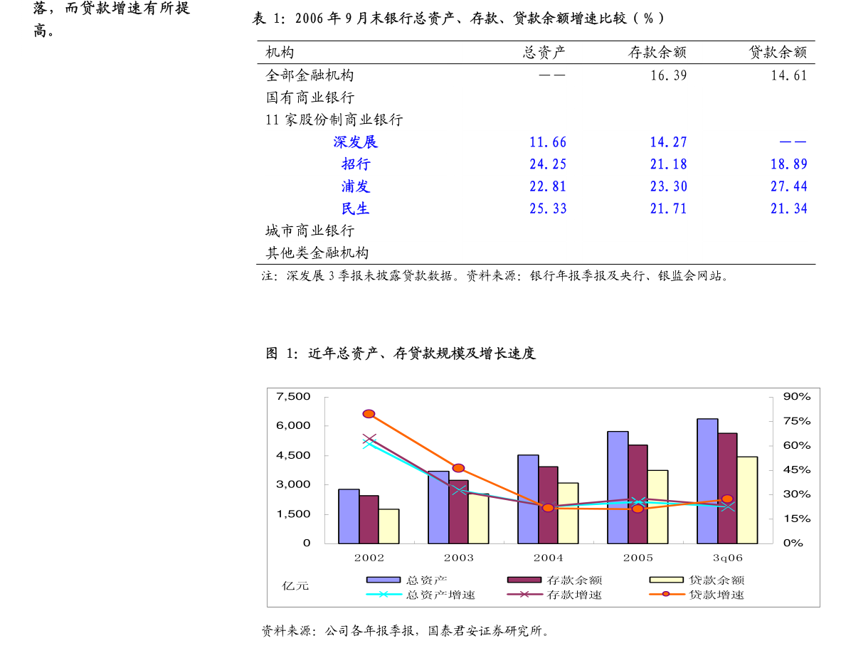 必易微：深圳价值咨询顾问有限公司关于深圳市必易微电子股份有限公司2024年限制性股票激励计划（草案）之独立财务顾问报告(图5)