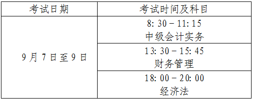 云南财政厅：2024年中级会计考试报名时间6月12日-7月2日12：00截止(图1)