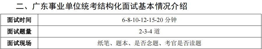 2024广东省事业单位统考阳江市阳东区大沟镇财政所笔试成绩正式公布！广东事业单位集中招聘面试考什么？有何特点？(图3)