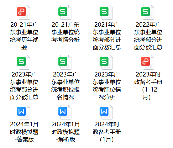 2025广州事业编]2024年广东事业单位统考广州市海珠区南石头街道市容环境卫生监督检查所综合部招聘1名从事财务管理等相关工作公告_职位表_报考时间(图6)