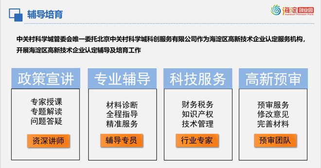 关注尽快申报！2024第二批国高新受理工作即将开展(图2)