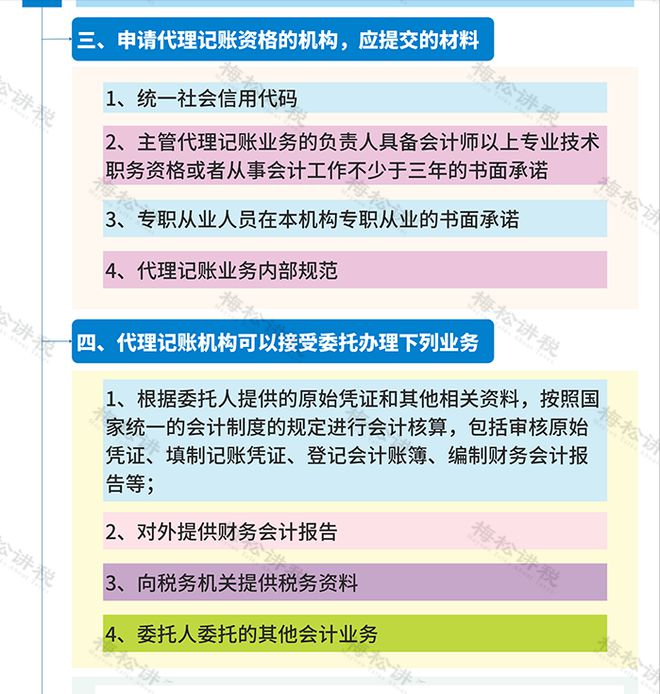 禁止个人代理记账！4月30日前所有机构必须完成这项工作！(图5)