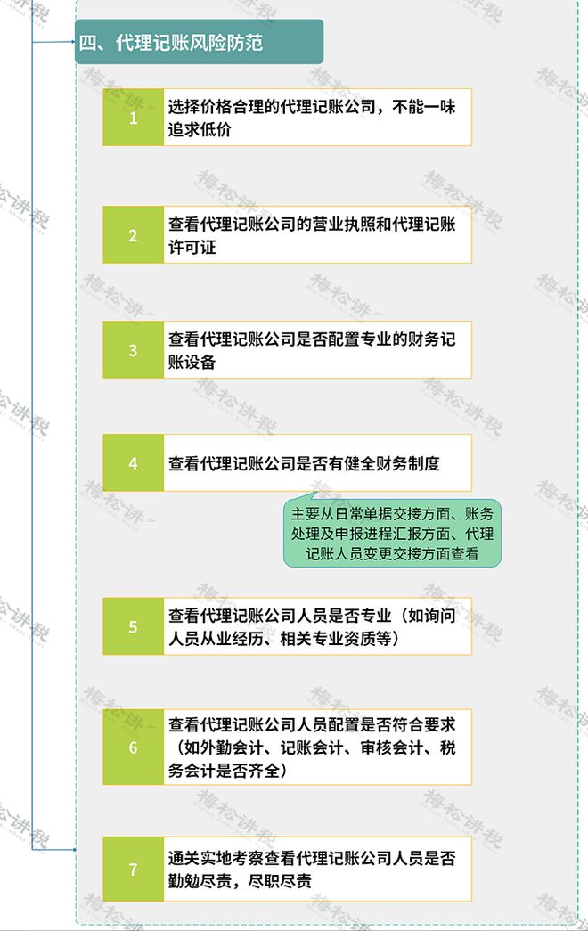 禁止个人代理记账！4月30日前所有机构必须完成这项工作！(图10)