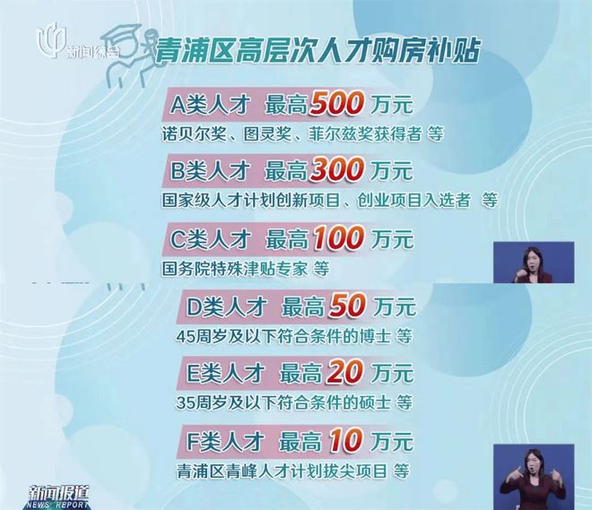 象屿·远香湖岸2024网站-远香湖岸楼盘祥情-上海房天下(图11)