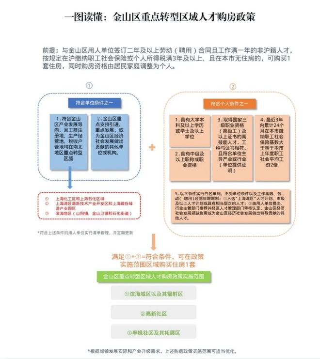 象屿·远香湖岸2024网站-远香湖岸楼盘祥情-上海房天下(图14)