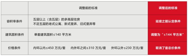 象屿·远香湖岸2024网站-远香湖岸楼盘祥情-上海房天下(图15)