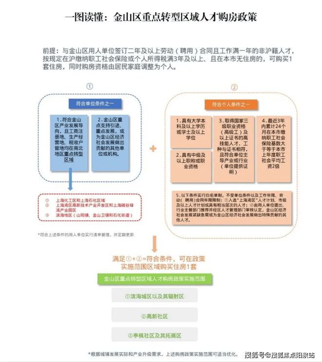 金地新乐里金地新乐里首页网站2024最新楼盘详情欢迎您(图19)