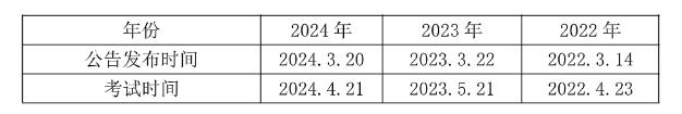 2025湛江事业编]2024年广东事业单位统考廉江市石颈镇卫生院财务室招聘1名从事财务工作公告_职位表_报考时间(图1)