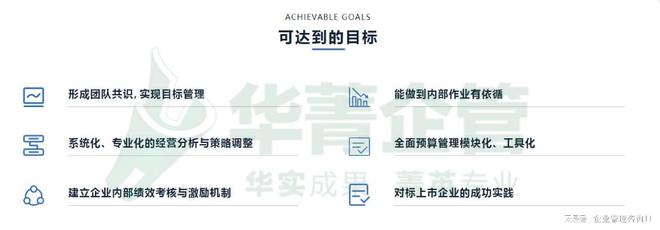 预算管理咨询公司哪家好呢？2024最新介绍(图1)
