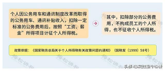 因财务不懂税收政策企业被罚7万！这12项税收政策财务必须知道(图2)