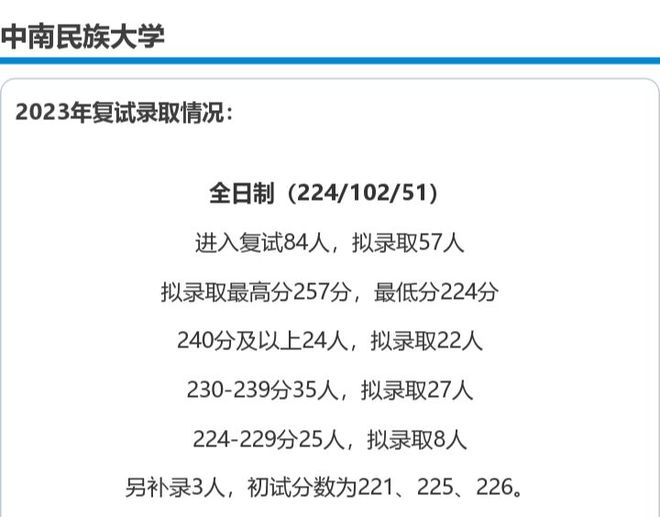 2024年中南民族大学会计专硕（MPAcc）录取分析及拟录取名单(图2)