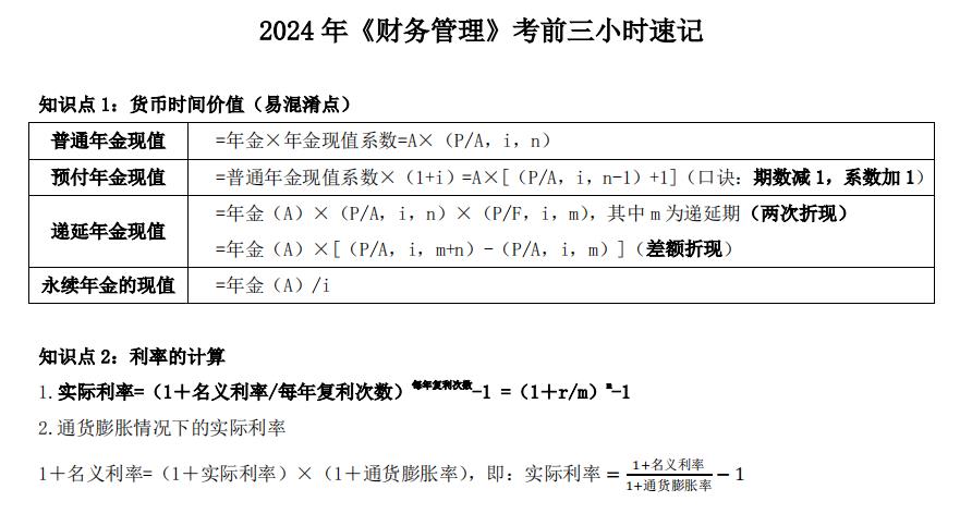 2024年中级会计财务管理考前三小时速记：货币时间价值+资产风险衡量指标(图1)