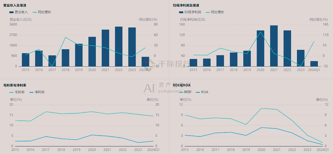 2024年AIPC行业研究报告(图17)
