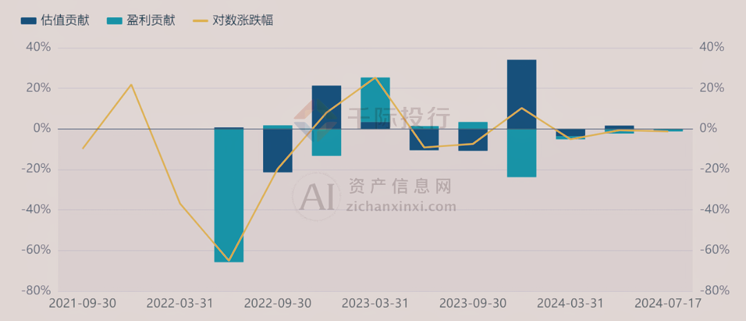 2024年AIPC行业研究报告(图23)
