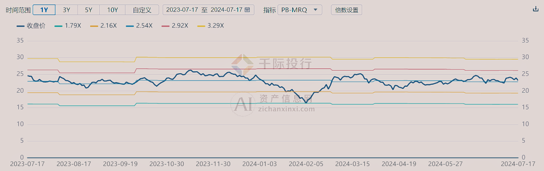 2024年AIPC行业研究报告(图22)