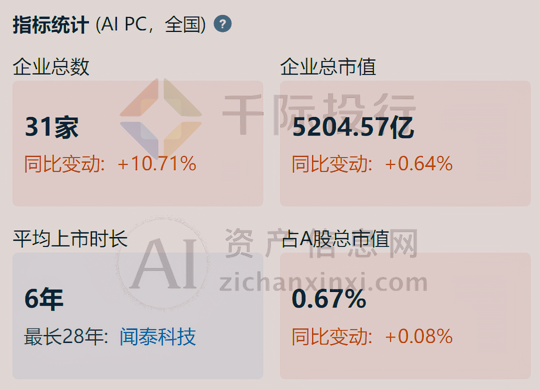 2024年AIPC行业研究报告(图26)