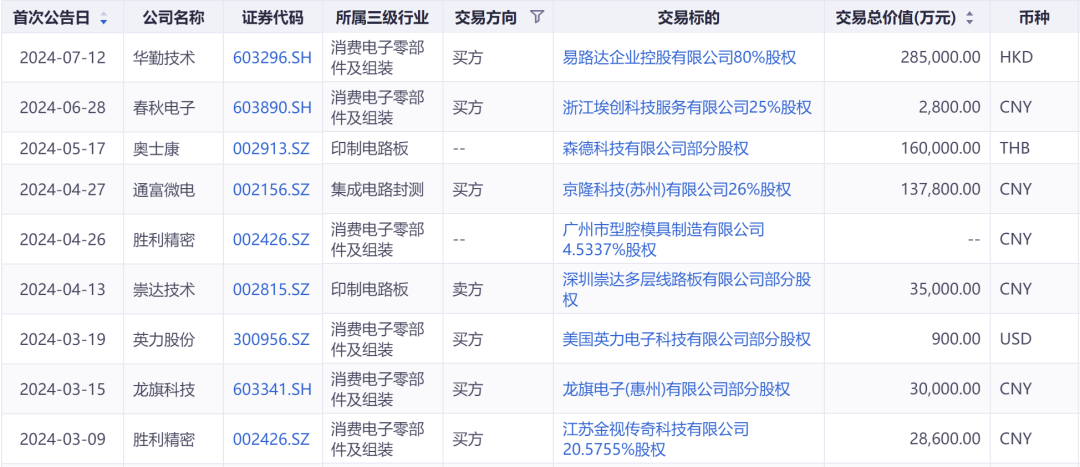 2024年AIPC行业研究报告(图25)