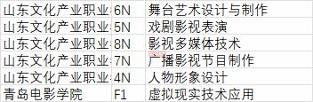 是时候听听张雪峰的线%！(图7)