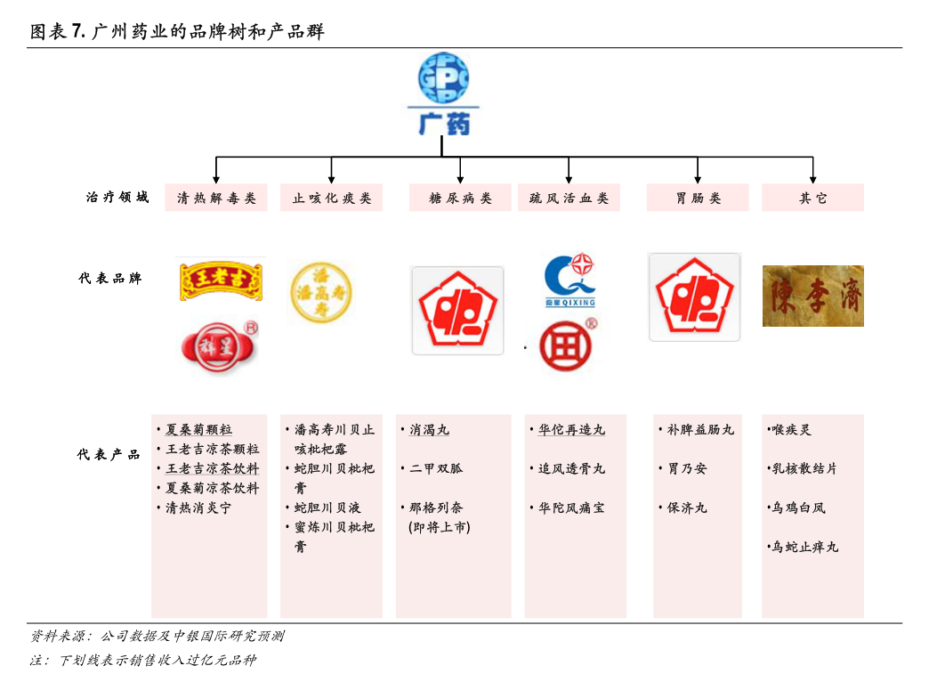 中富通：上海信公轶禾企业咨询管理有限公司关于中富通集团股份有限公司2024年限制性股票激励计划（草案）之独立财务顾问报告(图2)