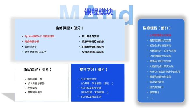 报考指南会心笃志研梦成真！会计学院研究生招生报考指南(图14)
