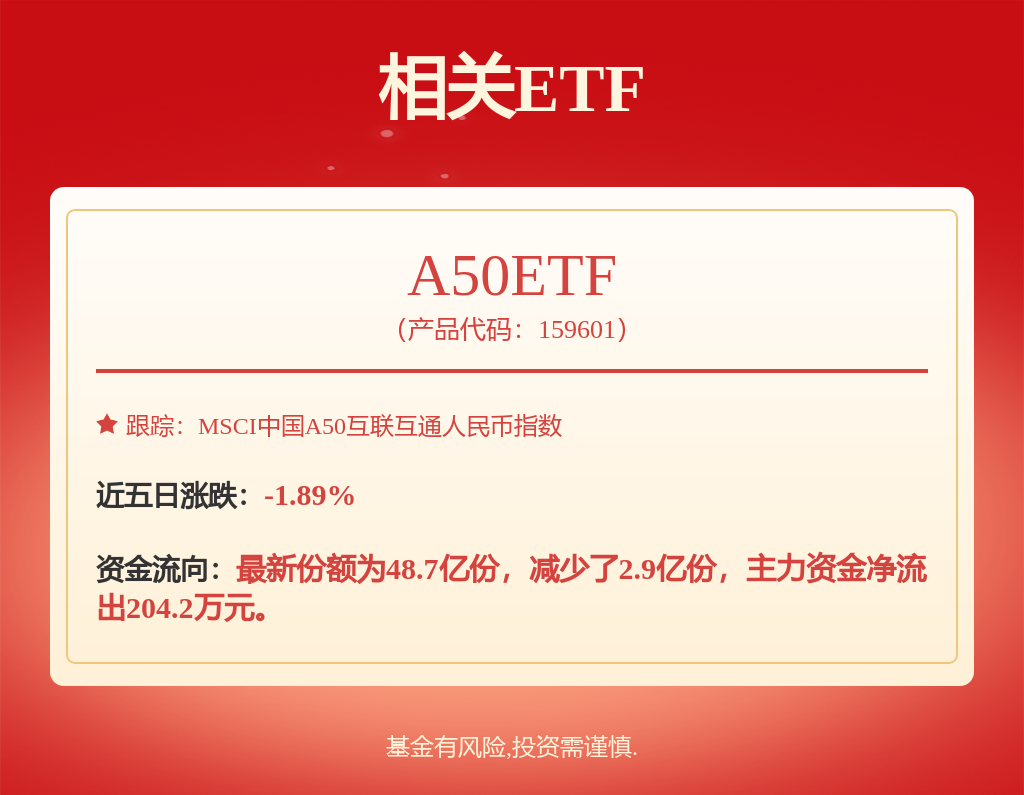 比亚迪（002594）2024年三季报财务简析：营收净利润同比双双增长应收账款上升(图1)
