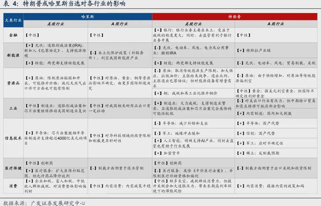 桑尼浅谈特朗普归来：美国、中国与世界的命运将如何改写？(图7)