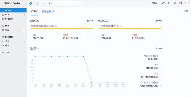 财务管理软件盘点：2024年外贸企业必备(图3)