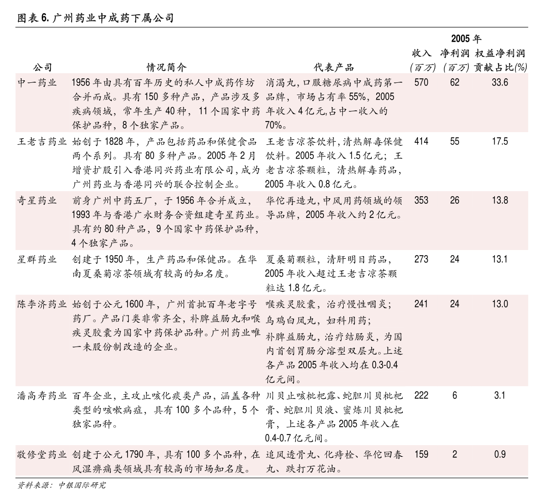 玉马遮阳：上海荣正企业咨询服务（集团）股份有限公司关于山东玉马遮阳科技股份有限公司2024年限制性股票激励计划（草案）之独立财务顾问报告(图7)