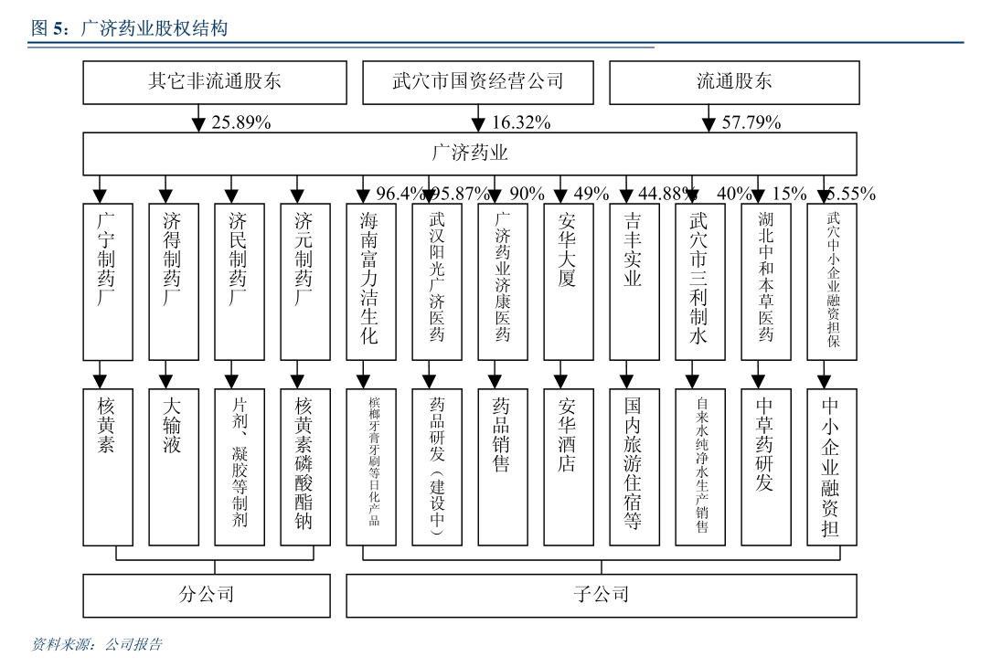 玉马遮阳：上海荣正企业咨询服务（集团）股份有限公司关于山东玉马遮阳科技股份有限公司2024年限制性股票激励计划（草案）之独立财务顾问报告(图6)