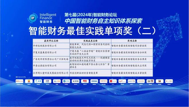 中国智能财务自主知识体系探索——上海国家会计学院第七届智能财务论坛成功举办(图8)