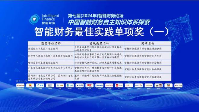 中国智能财务自主知识体系探索——上海国家会计学院第七届智能财务论坛成功举办(图7)