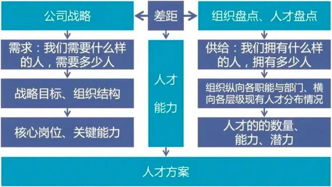 2024年底了公司必须开3个会(图2)