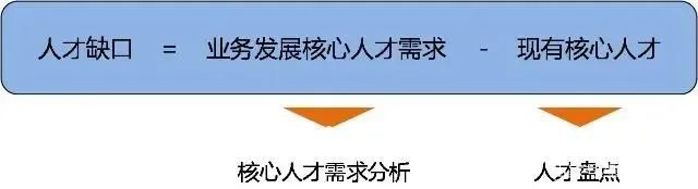2024年底了公司必须开3个会(图1)