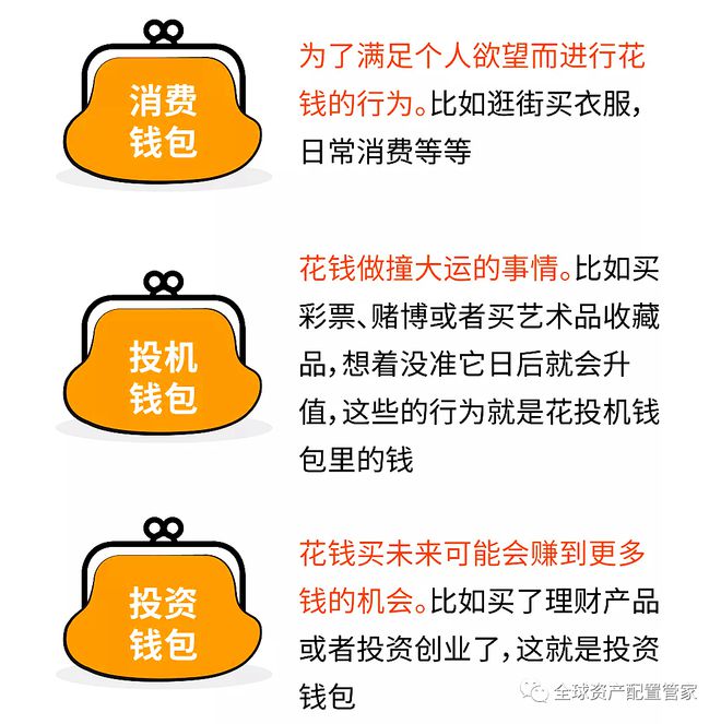 财商升级2025新的一年如何做好理财规划？(图5)