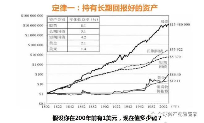 财商升级2025新的一年如何做好理财规划？(图8)