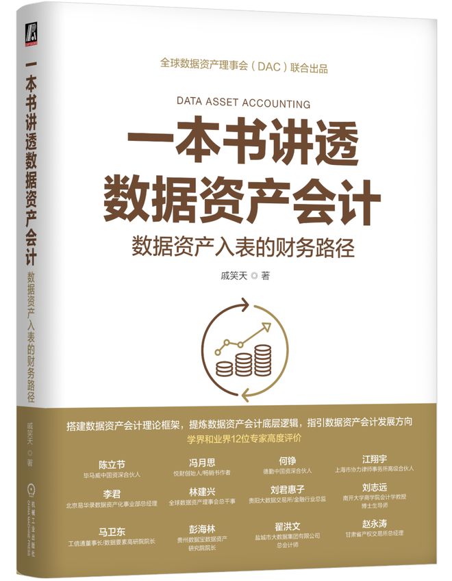 财资一家2024年度好书揭晓①（财会类）(图6)