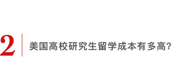 美国藤校陷入财务危机！学费涨到9万刀天价留学还值得吗？(图5)