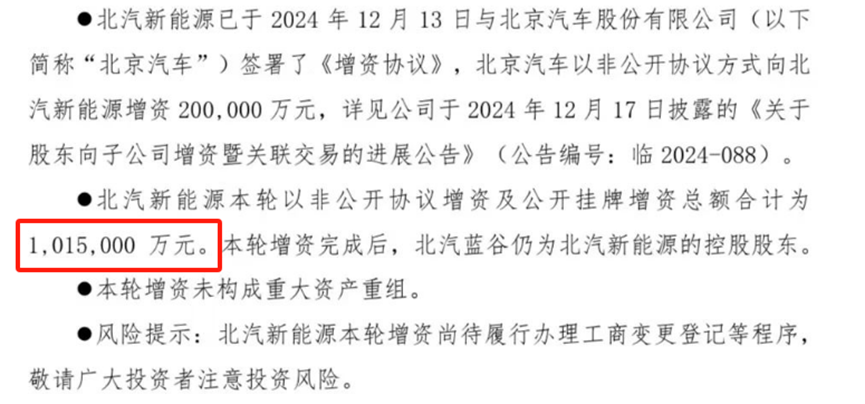 2024年谁是车圈最强“吸金王”？(图4)