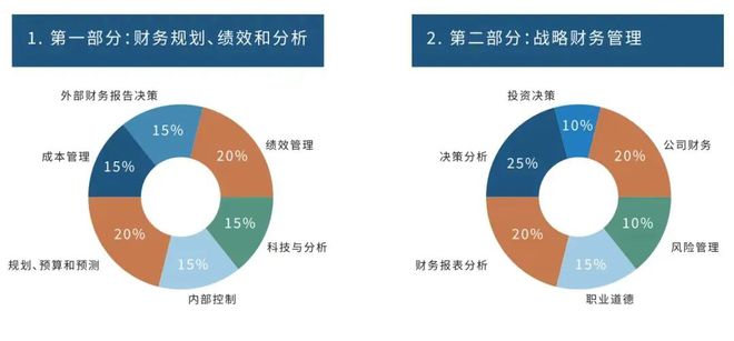 第一批用DeepSeek“涨工资”的财务出现了！太颠覆了！！(图4)