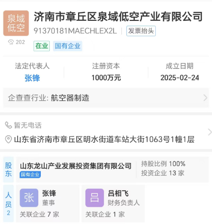 章丘成立低空产业公司山东现存低空经济企业数量列全国第二(图1)