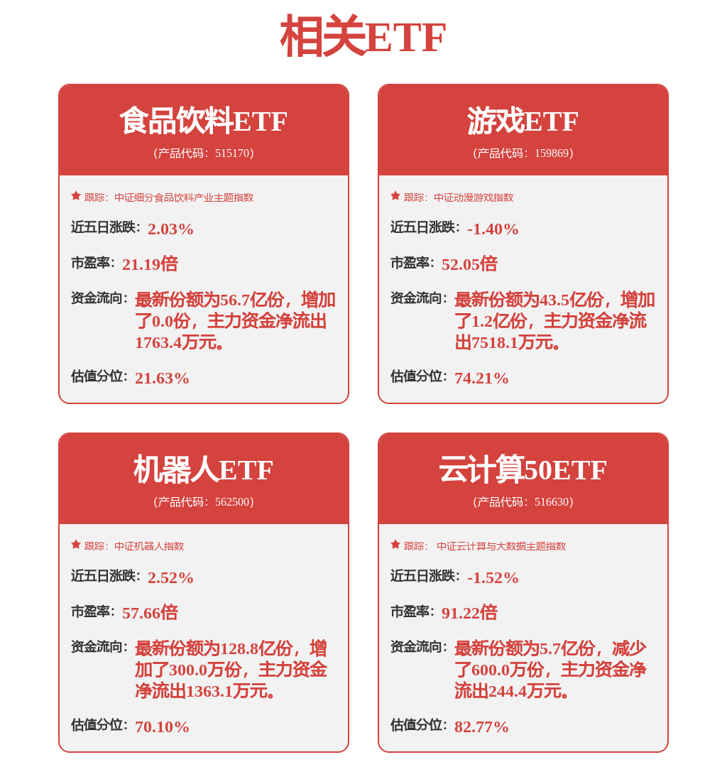 宜人智科(YRDUS)发布2024年Q4财报：AI驱动业务高质量增长(图1)