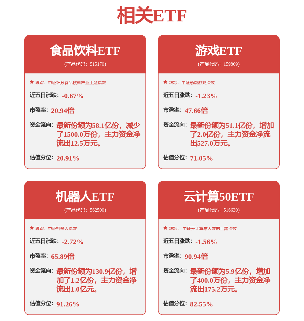 中控技术（688777）2024年年报财务简析：营收净利润同比双双增长应收账款上升(图1)