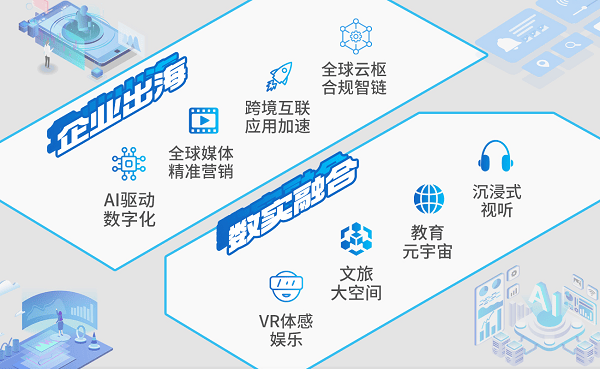 长虹佳华2024年报发布营收、净利实现双增长！(图4)