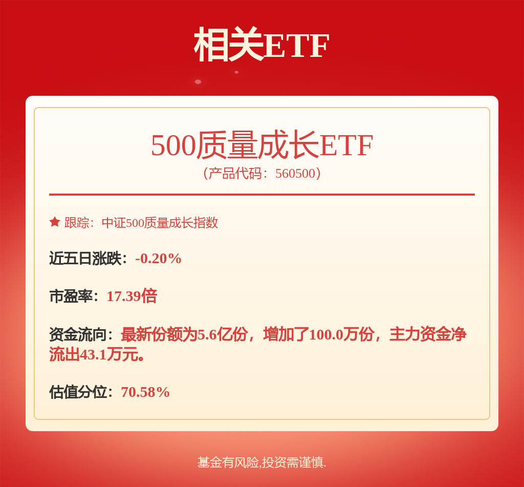 宇通客车（600066）2024年年报财务简析：营收净利润同比双双增长公司应收账款体量较大(图1)