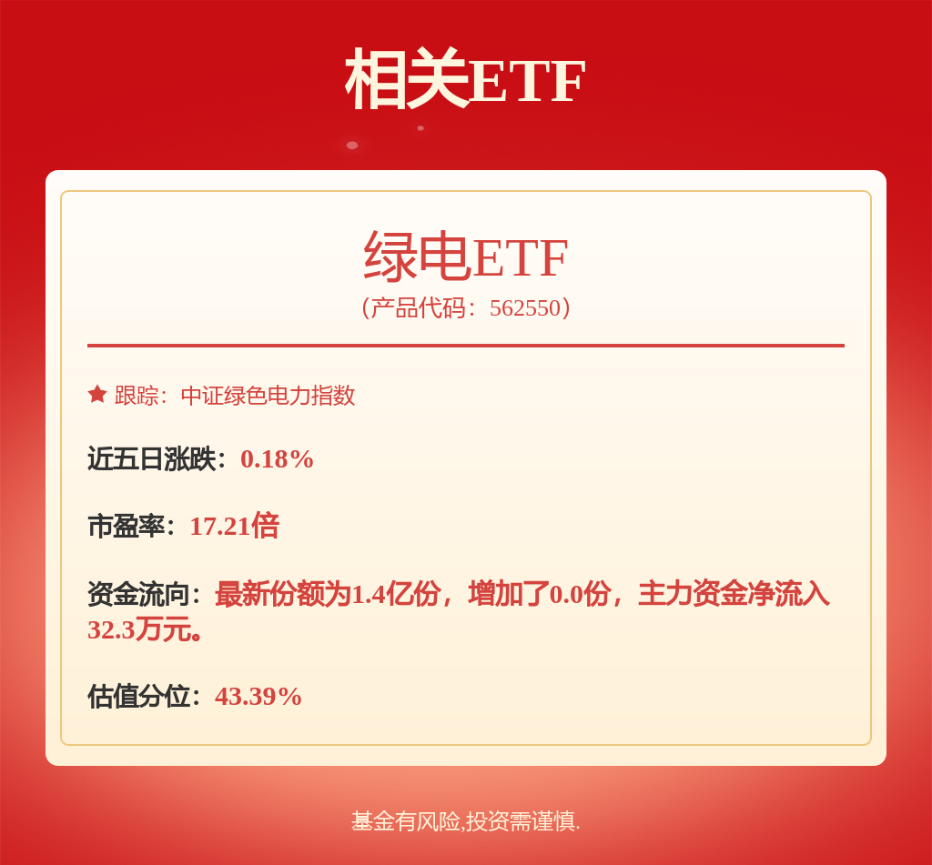 每周股票复盘：华电国际（600027）召开股东大会并完成江苏公司80%股权过户(图1)