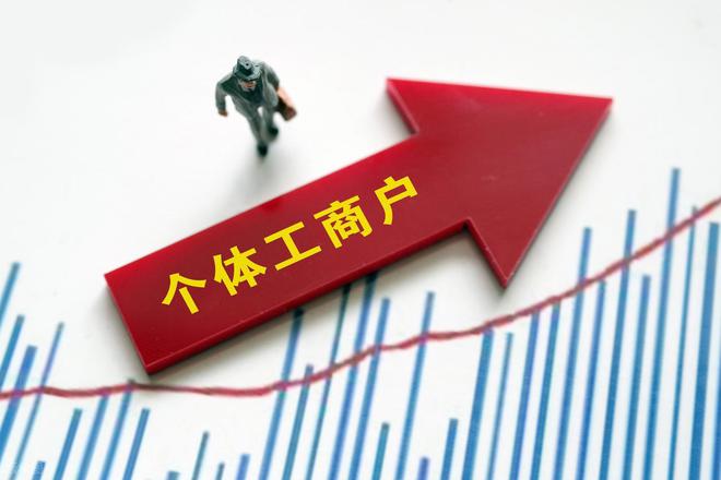 2025年个体工商户优惠政策大全看看咱们企业有没有享受到呢？(图1)