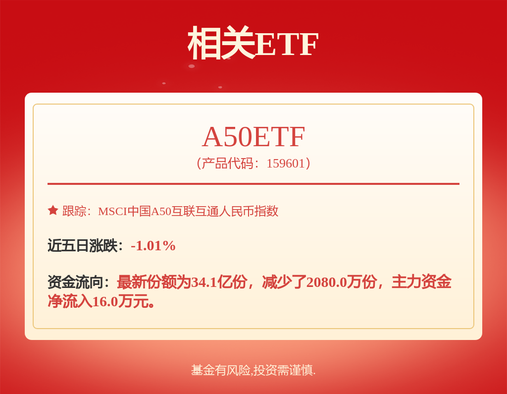 京东方Ａ公布国际专利申请：“像素驱动电路及其驱动方法、显示装置”(图2)